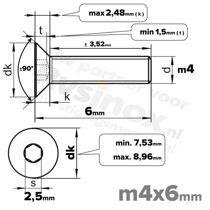 ISO 10642 RVS A2 M4x6mm | Rvsinox.nl