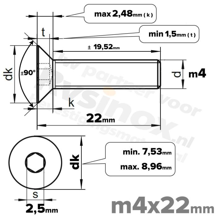 ISO 10642 RVS A2 M4x22mm | Rvsinox.nl
