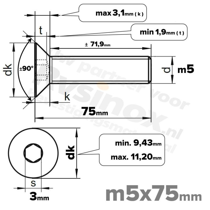 ISO 10642 RVS A2 M5x75mm | Rvsinox.nl