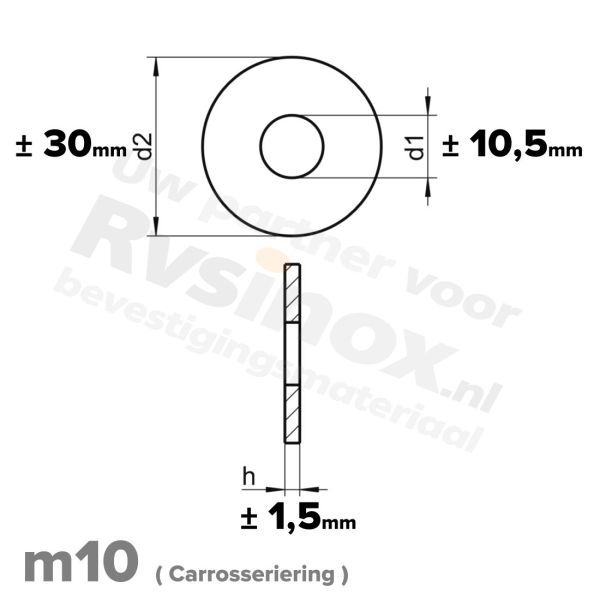 Carrosseriering M10 met buitendiameter 30mm |  RVS A2 | rvsinox.nl