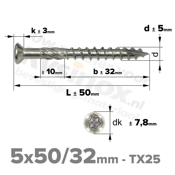 Rvs vlonderschroeven 5x50 - Art. 9043 C1 | Rvsinox.nl