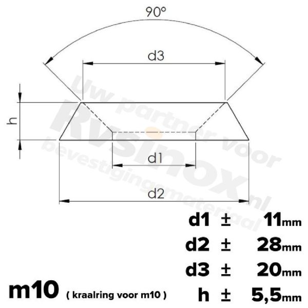 Rvs kraalring m10 - NFE 27619 A4 | Rvsinox.nl