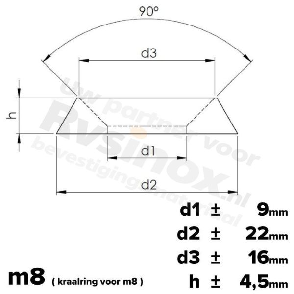 Rvs kraalring m8 - NFE 27619 A4 | Rvsinox.nl