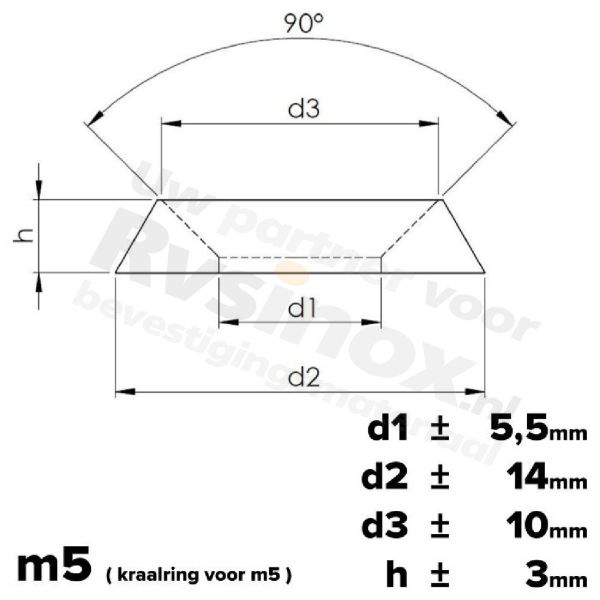Rvs kraalring m5 - NFE 27619 A4 | Rvsinox.nl